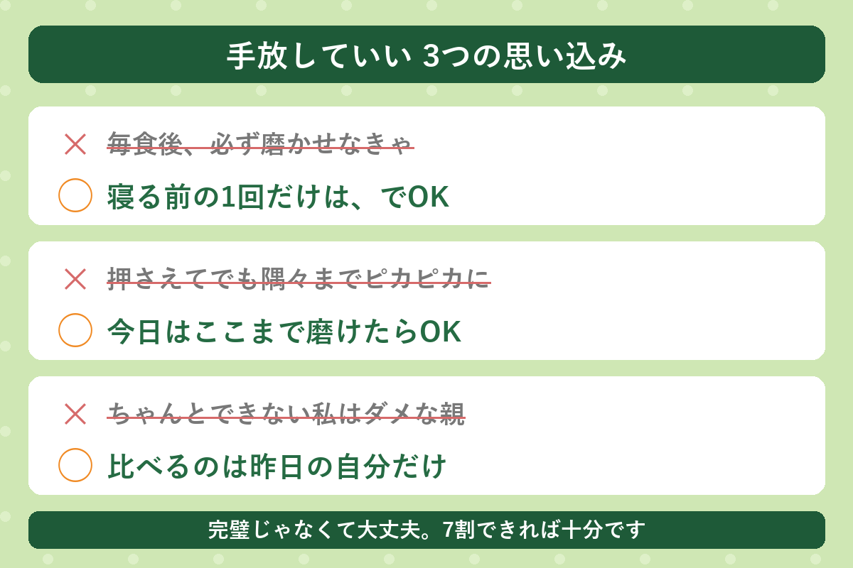 手放していい3つの思い込み：毎食後必ず磨かせなきゃ→寝る前の1回だけはでOK、押さえてでも隅々までピカピカに→今日はここまで磨けたらOK、ちゃんとできない私はダメな親→比べるのは昨日の自分だけ