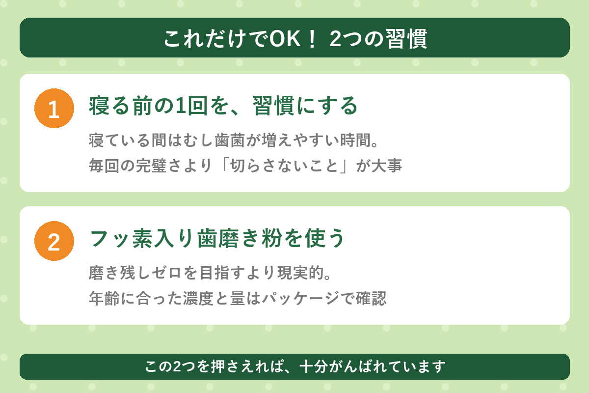 これだけでOKな2つの習慣：1 寝る前の1回を習慣にする、2 フッ素入り歯磨き粉を使う